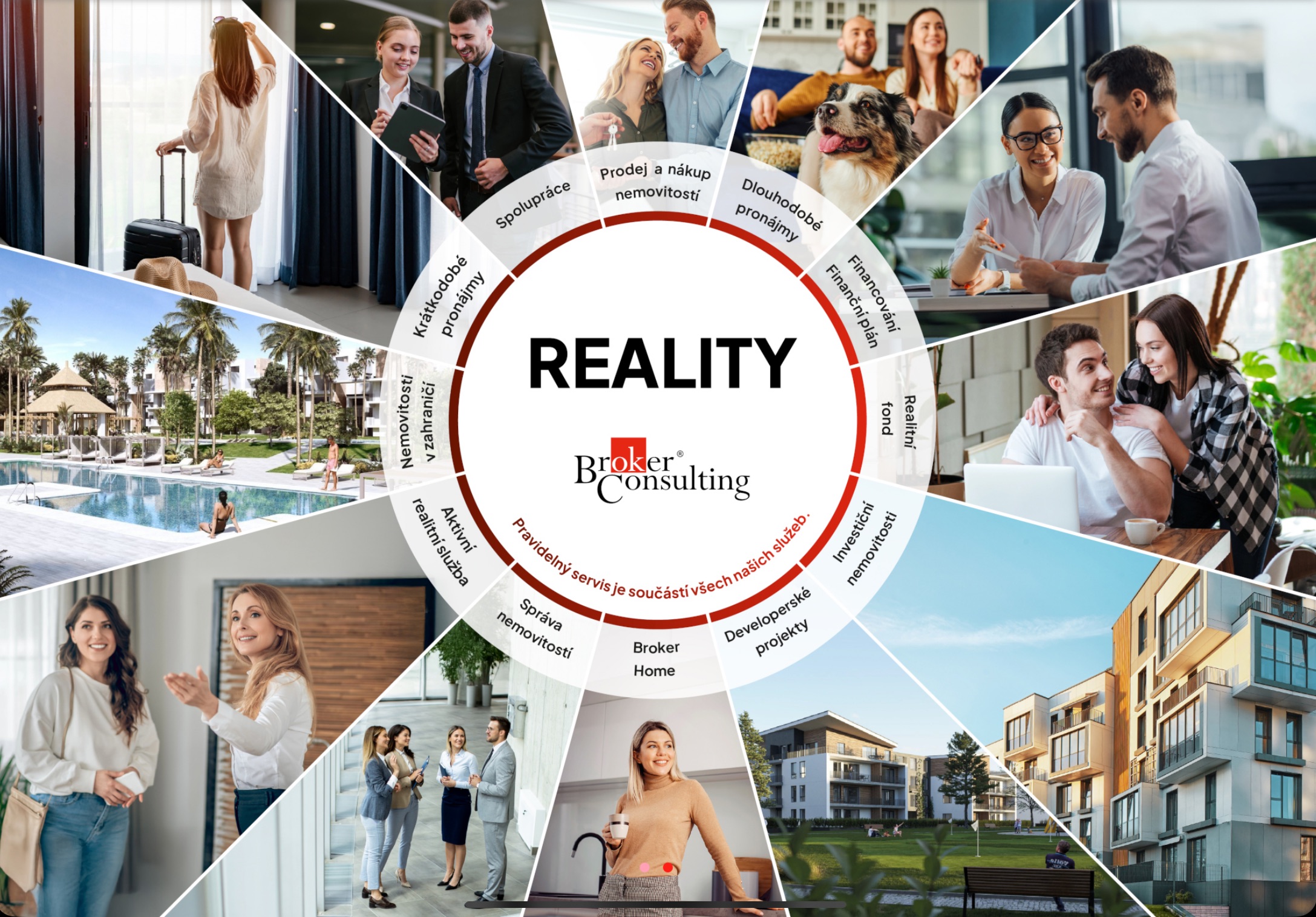Kolo služeb Broker Consulting — komplexní realitní a finanční servis